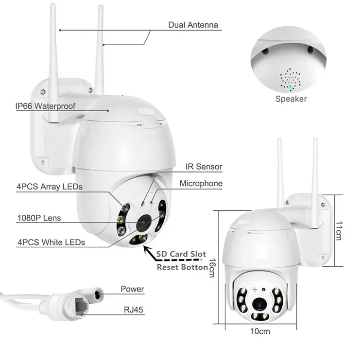 ip camera 7