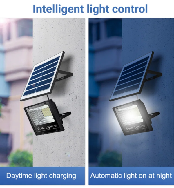 ΠΡΟΣΦΟΡΑ! Αδιάβροχο Φωτιστικό Solar Panel Light 60 Watt, Ιδανικό Για Μεγάλες Αυλές, Κήπους, Αθλητικά Κέντρα Και Επαγγελματικούς Χώρους. - Image 5